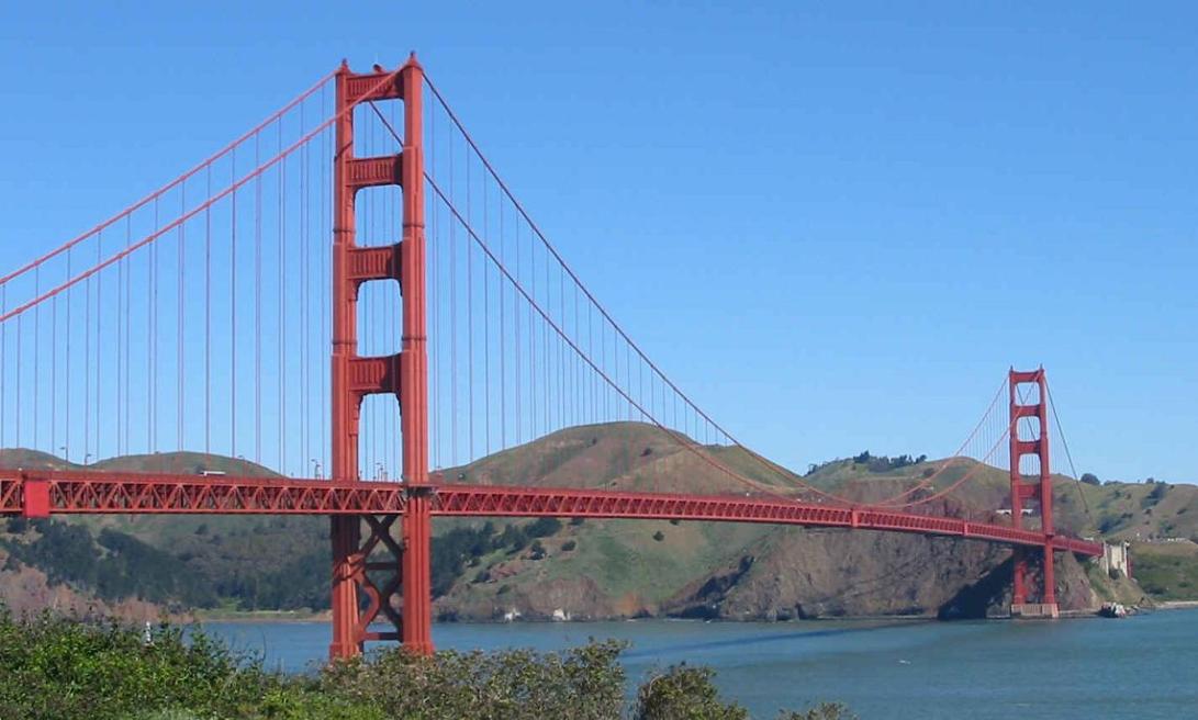 goldengatebridge